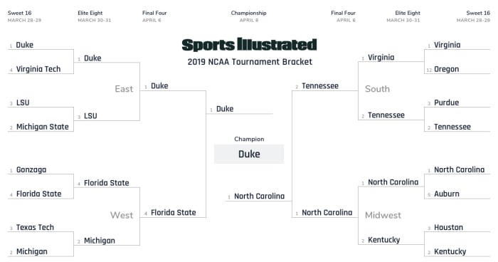 josiah-turner-updated-bracket.jpg